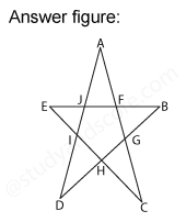 Analytical reasoning for GRE, analytical reasoning, analytical reasoning practice,  Analytical reasoning app, Analytical reasoning test, Analytical reasoning mcqs, Analytical reasoning non verbal